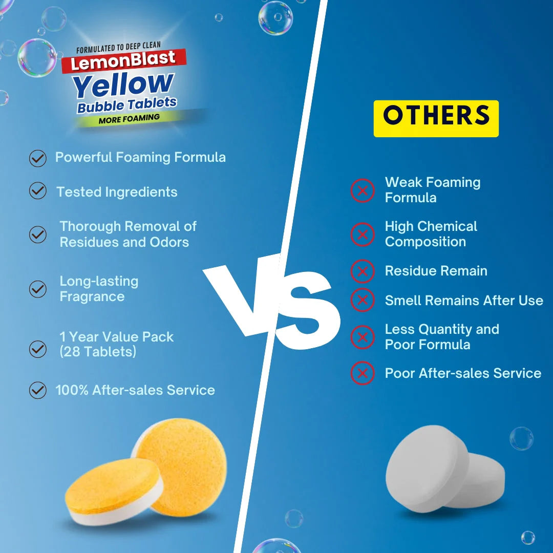 LemonBlast Yellow Bubble Tablets – 24 Pieces