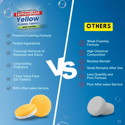LemonBlast Yellow Bubble Tablets – 24 Pieces